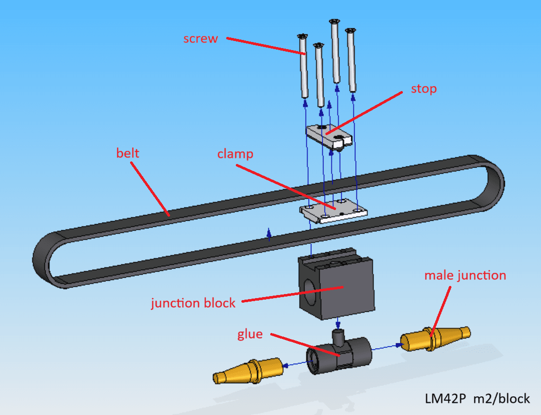 Junction Block exploded view