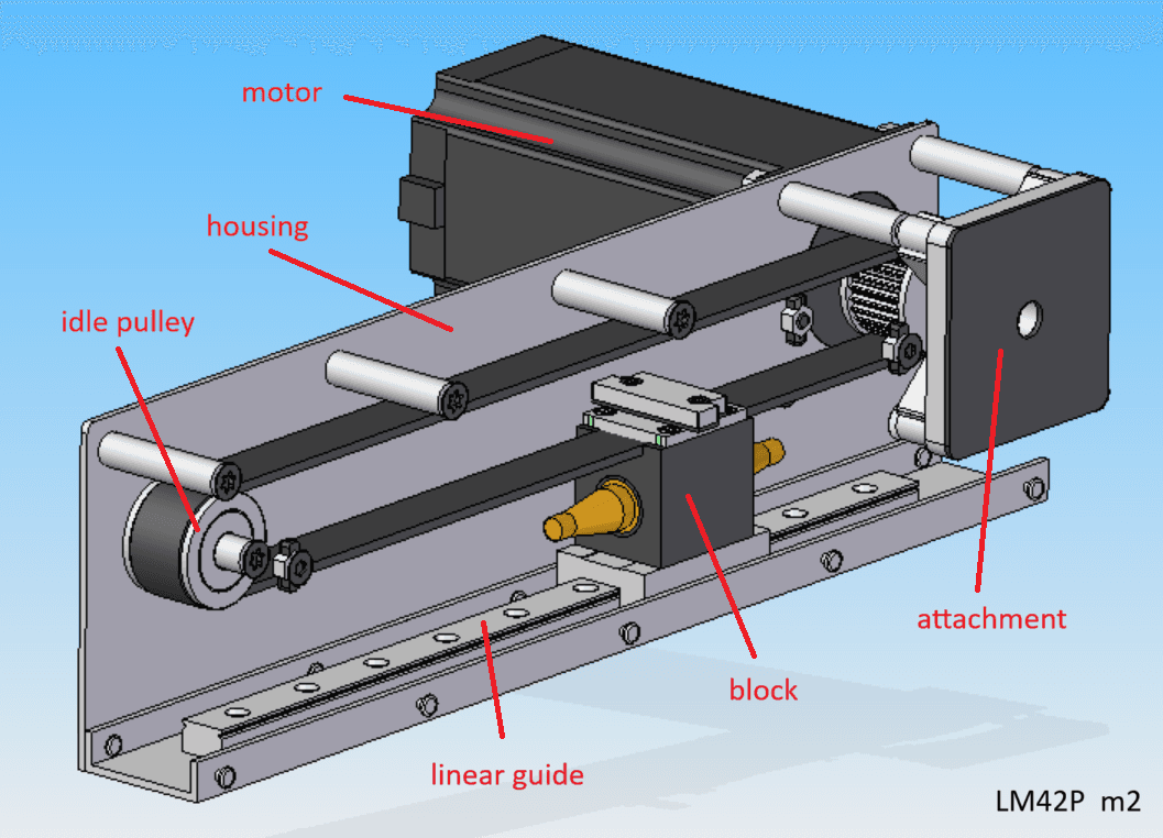 Main Assembly exploded view